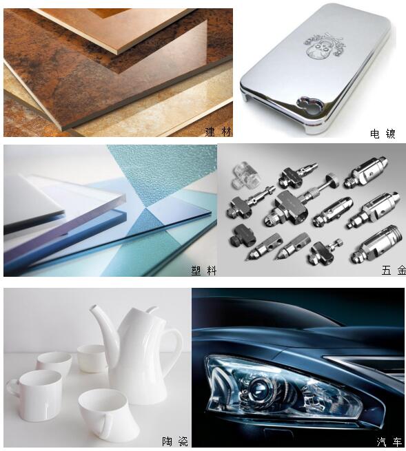 CS-380多角度光澤度計(jì)應(yīng)用領(lǐng)域：