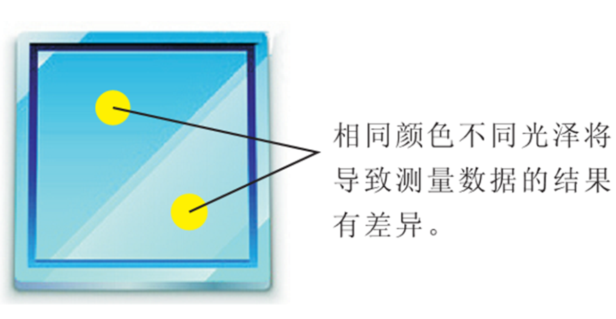 彩譜科技分光測色儀品牌怎么樣？