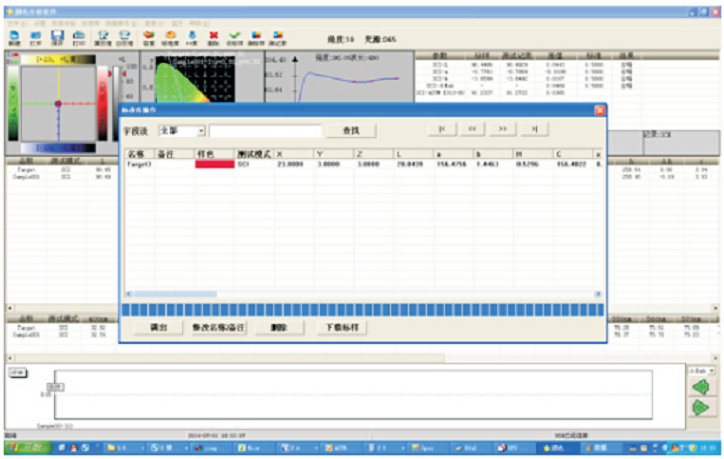 彩譜科技分光測色儀品牌怎么樣？