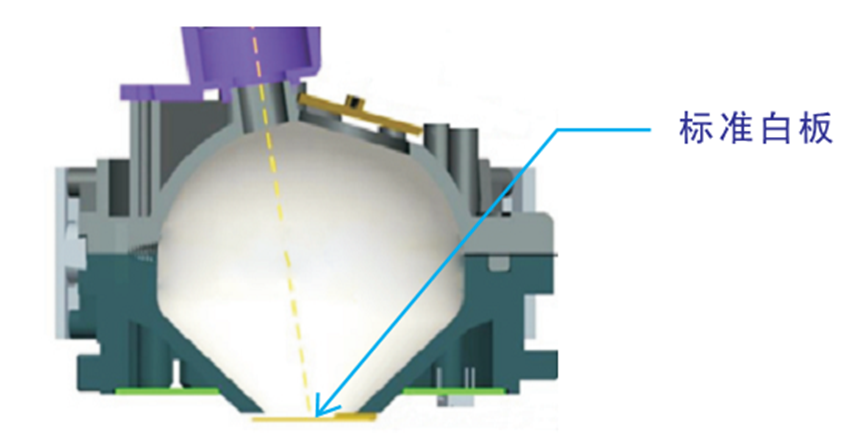 彩譜科技分光測色儀品牌怎么樣？